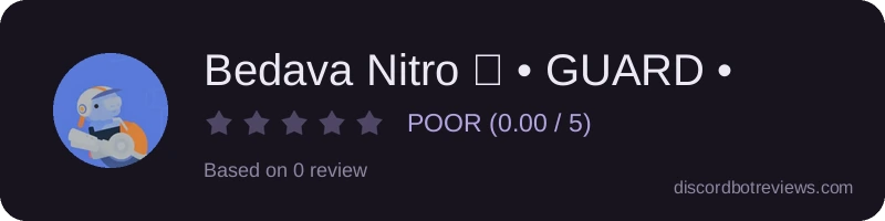 Rating