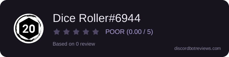 Rating