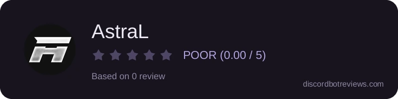 Rating