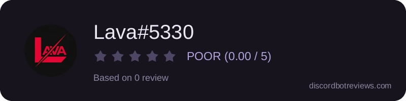 Rating banner for Lava#5330