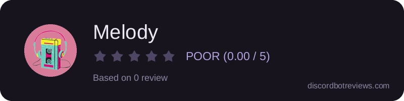 Rating