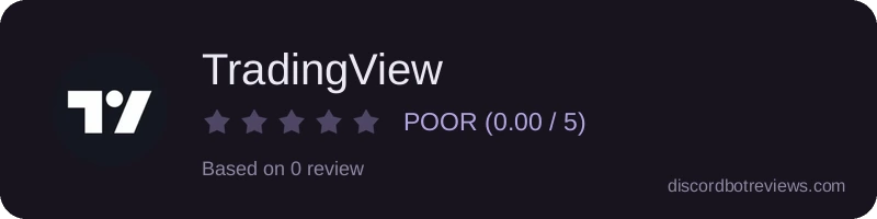 Rating widget preview for TradingView