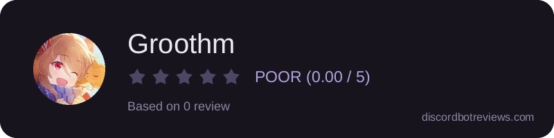Rating