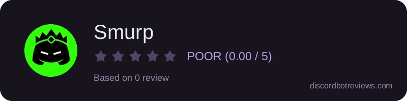 Rating