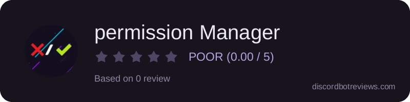 Rating widget preview for permission Manager