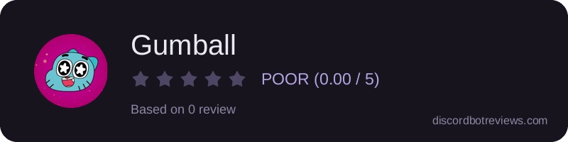 Rating widget preview for Gumball