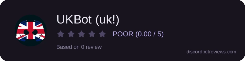 Rating widget preview for UKBot (uk!)