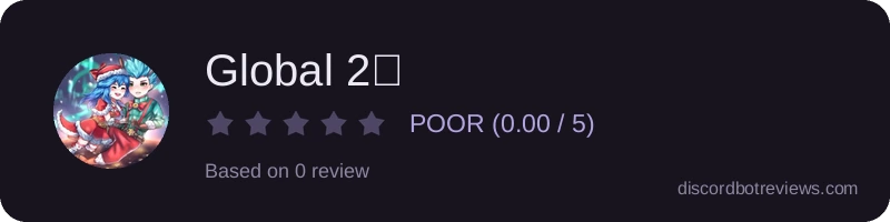 Rating widget preview for Global 2✅