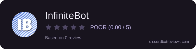 Rating widget preview for InfiniteBot