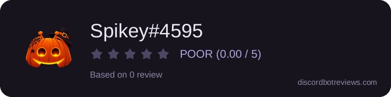 Rating