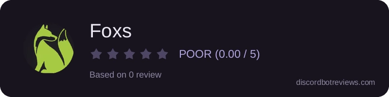 Rating