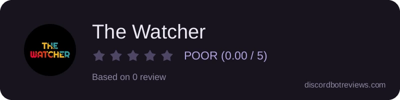 Rating widget preview for The Watcher