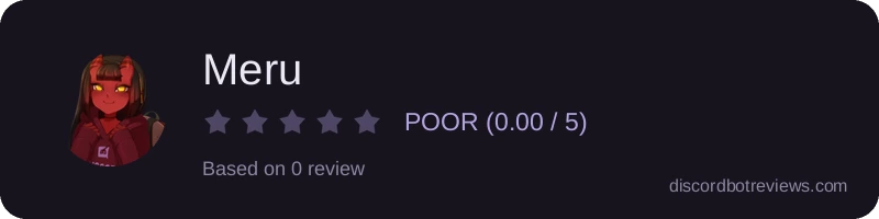Rating