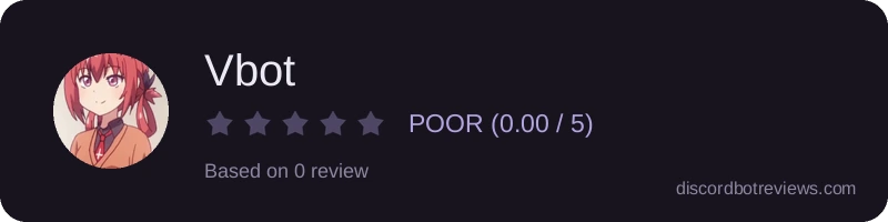 Rating