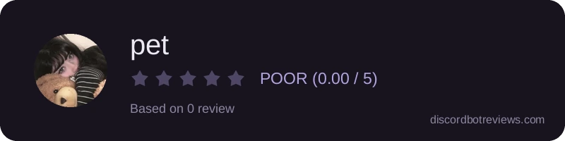 Rating