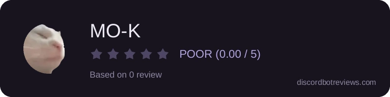 Rating