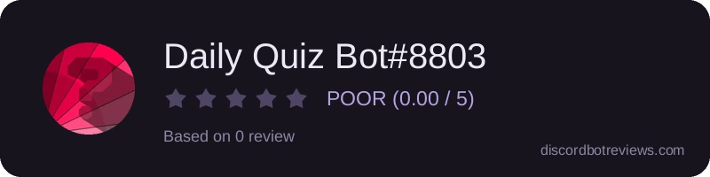 Rating