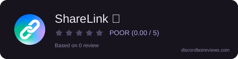 Rating