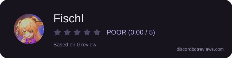 Rating widget preview for Fischl