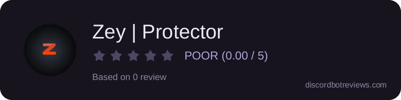 Rating