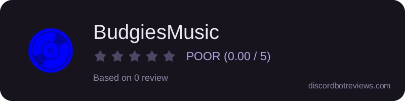 Rating banner for BudgiesMusic