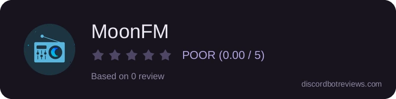 Rating