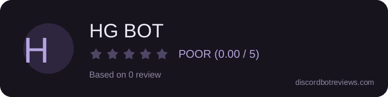 Rating widget preview for HG BOT