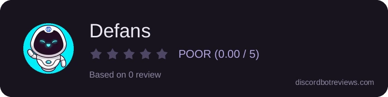 Rating