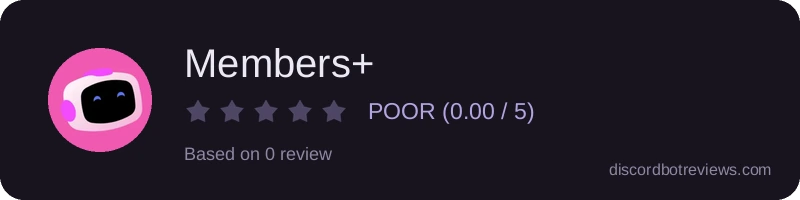 Rating