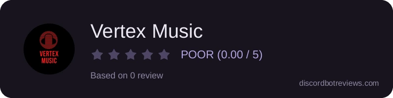 Rating widget preview for Vertex Music