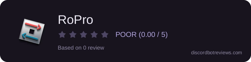 Rating