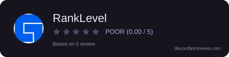 Rating