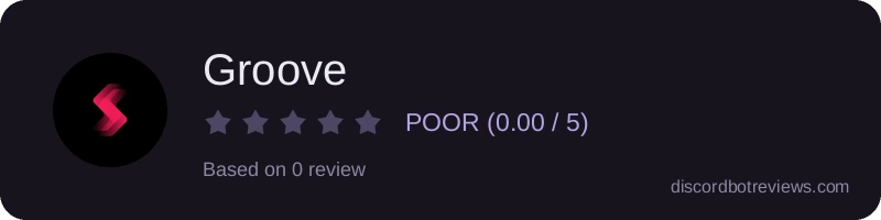 Rating widget preview for Groove