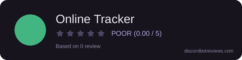 Rating