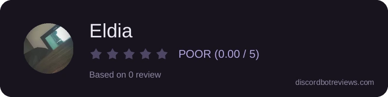 Rating