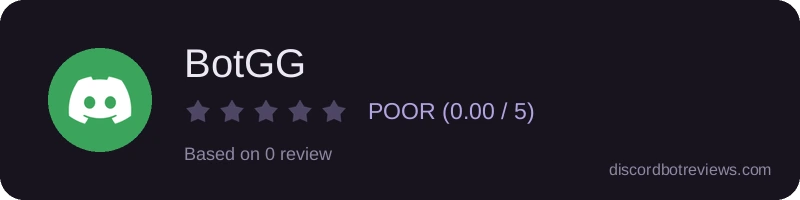 Rating