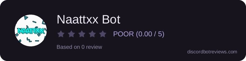 Rating