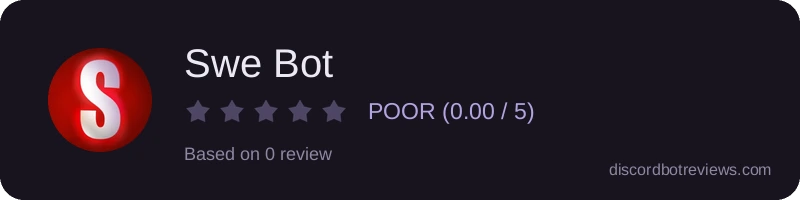 Rating