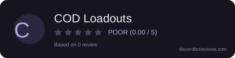 Rating widget preview for COD Loadouts