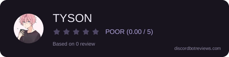 Rating