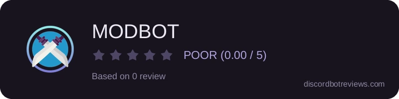 Rating widget preview for MODBOT