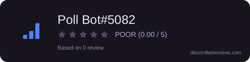 Rating