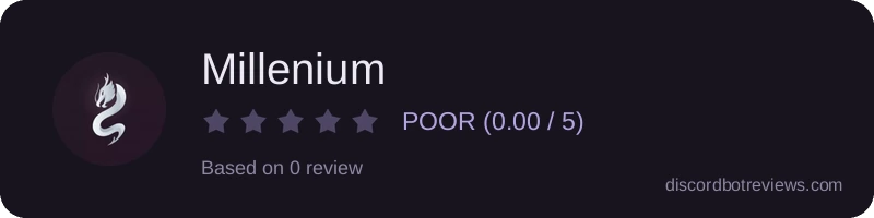 Rating widget preview for Millenium