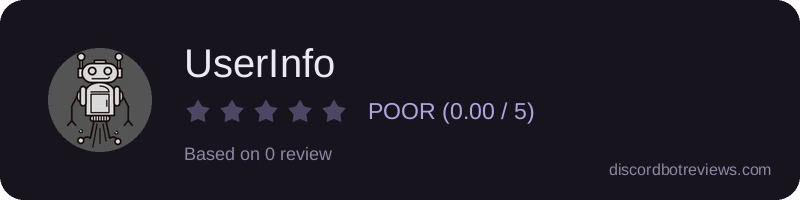 Rating widget preview for UserInfo