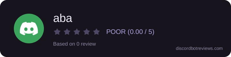 Rating banner for aba