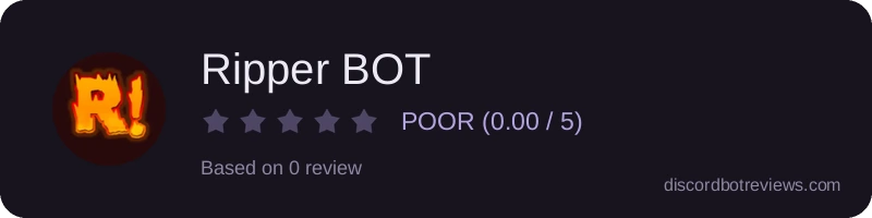 Rating
