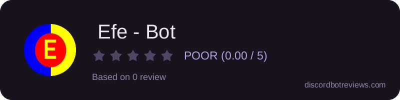 Rating
