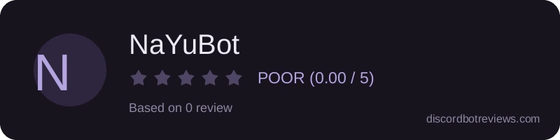 Rating widget preview for NaYuBot
