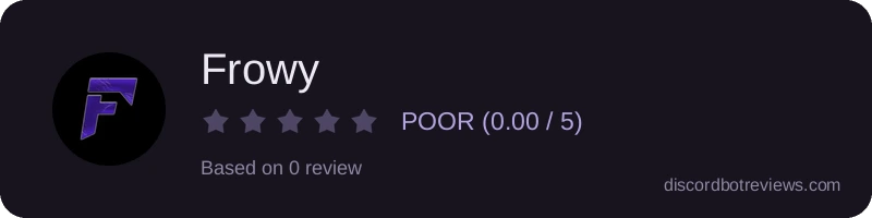 Rating widget preview for Frowy