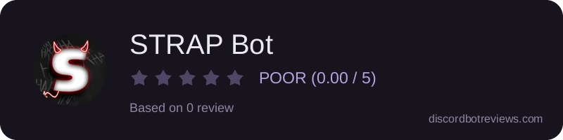 Rating